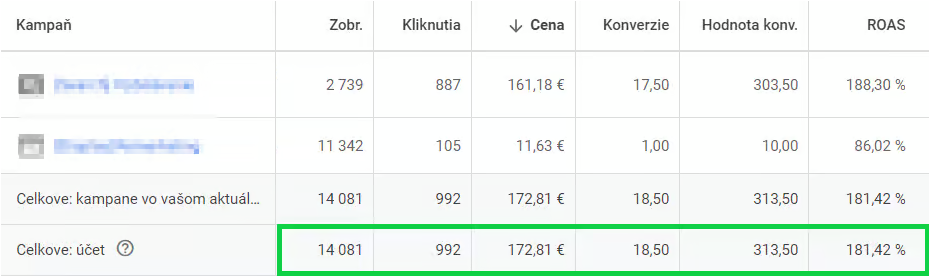 Pôvodná štruktúra v účte